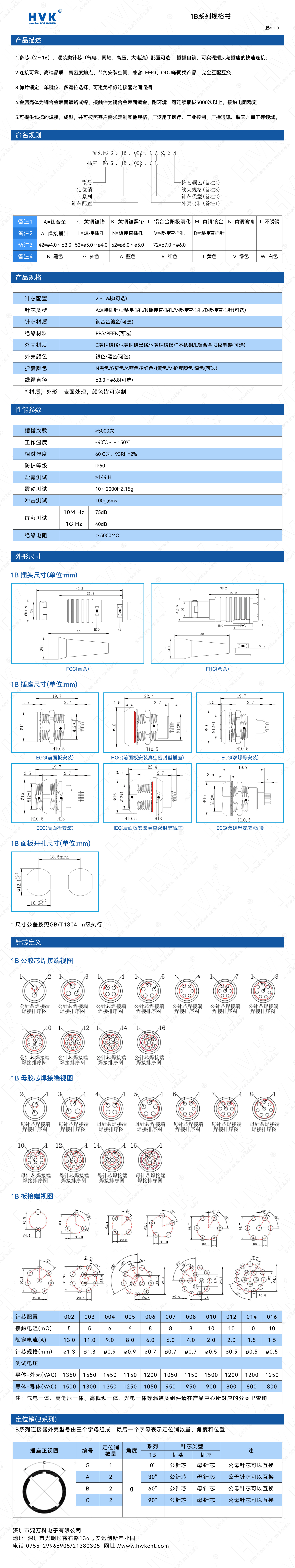 1B 規格書（水?。?jpg