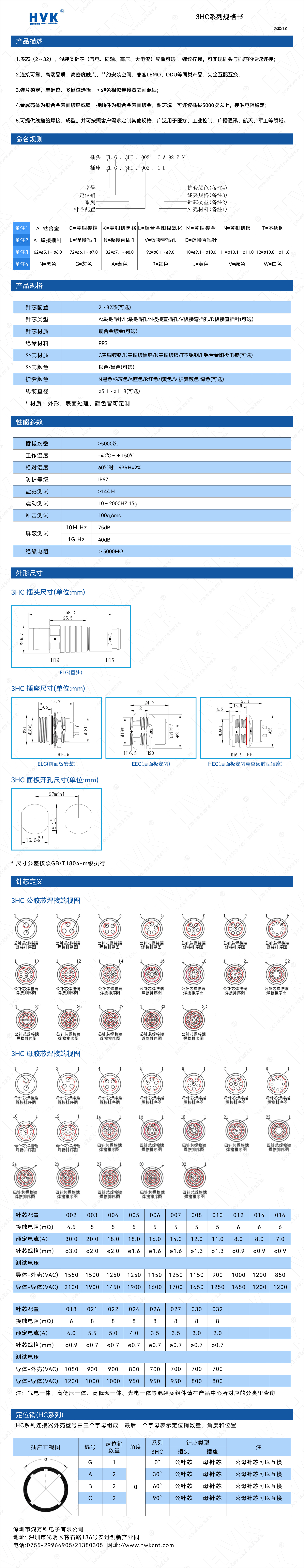 3HC 規格書（水?。?jpg